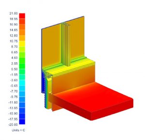 3D Thermal Analysis